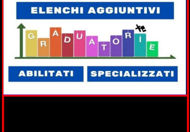 Elenchi aggiuntivi GPS personale docente: parere favorevole del CSPI